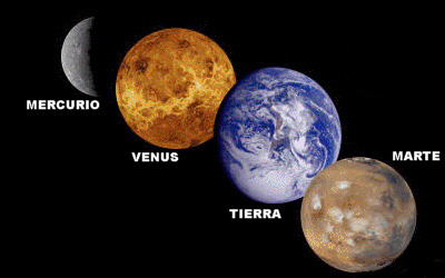 Los planetas terrestres o sólidos.