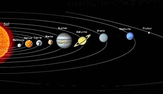 "Sistema Solar"