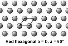 Red hexagonal