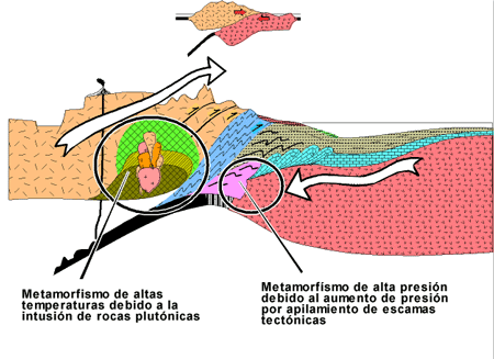 Brecha de impacto meteorítico